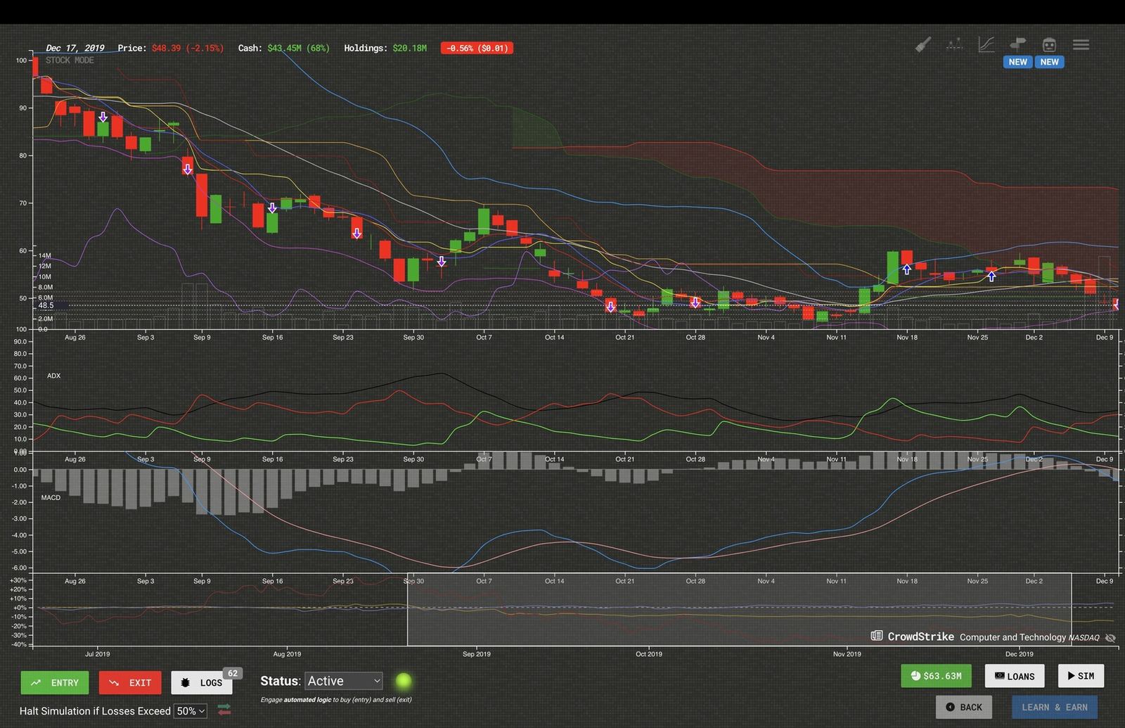 Trade Bots screenshot